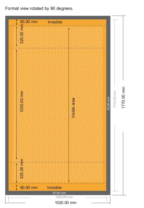 Data sheet