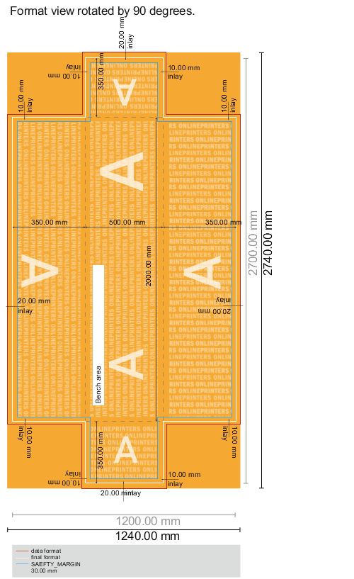 Data sheet