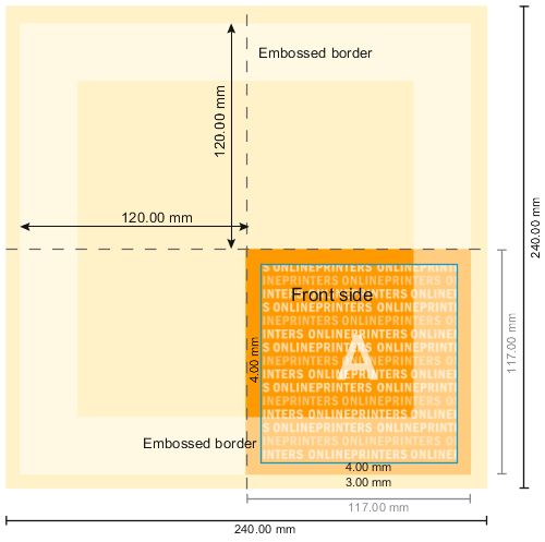 Data sheet