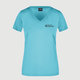 turquoise turquoise